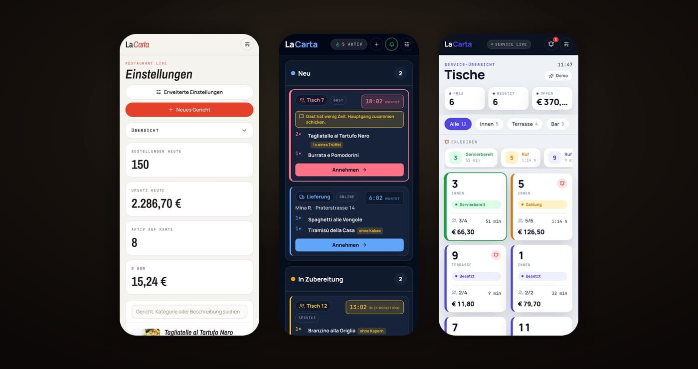 Admin-, Küchen- und Service-Ansicht von La Carta
